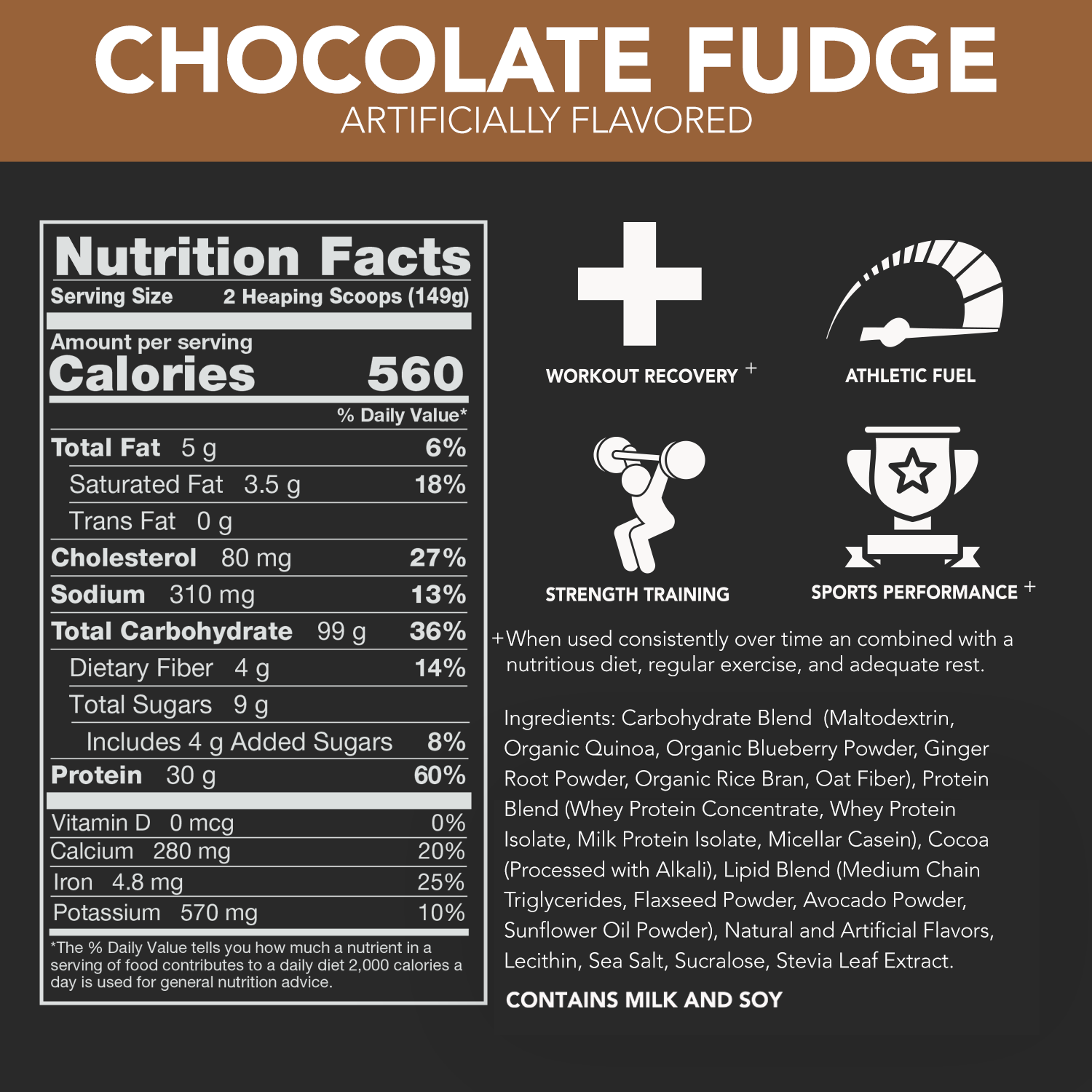 Nutrition Info