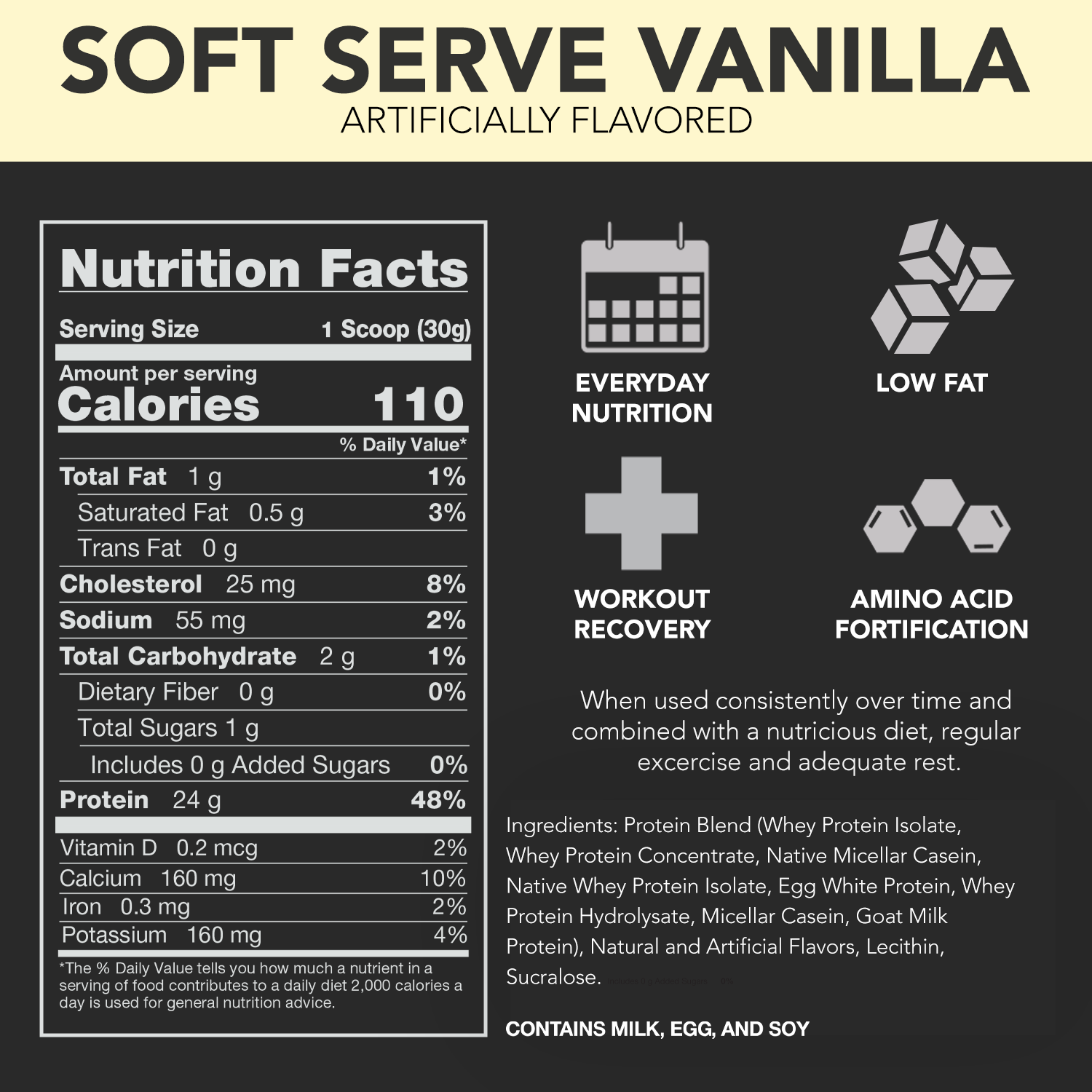 Nutrition Info
