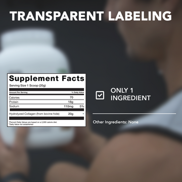 Collagen thumbnail 5