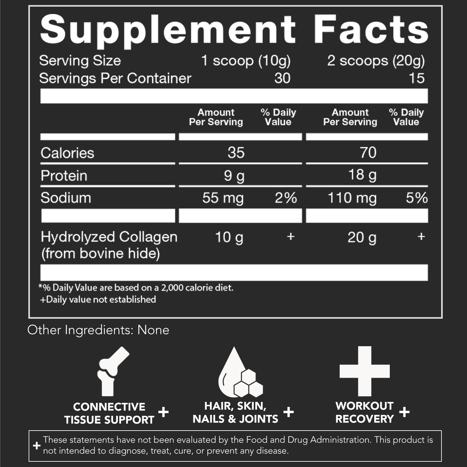 Nutrition Info
