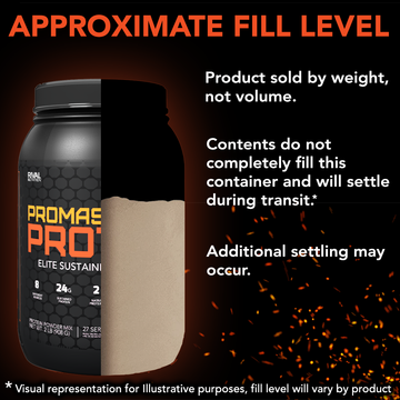 Promasil Protein thumbnail 5