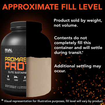 Promasil Protein thumbnail 6