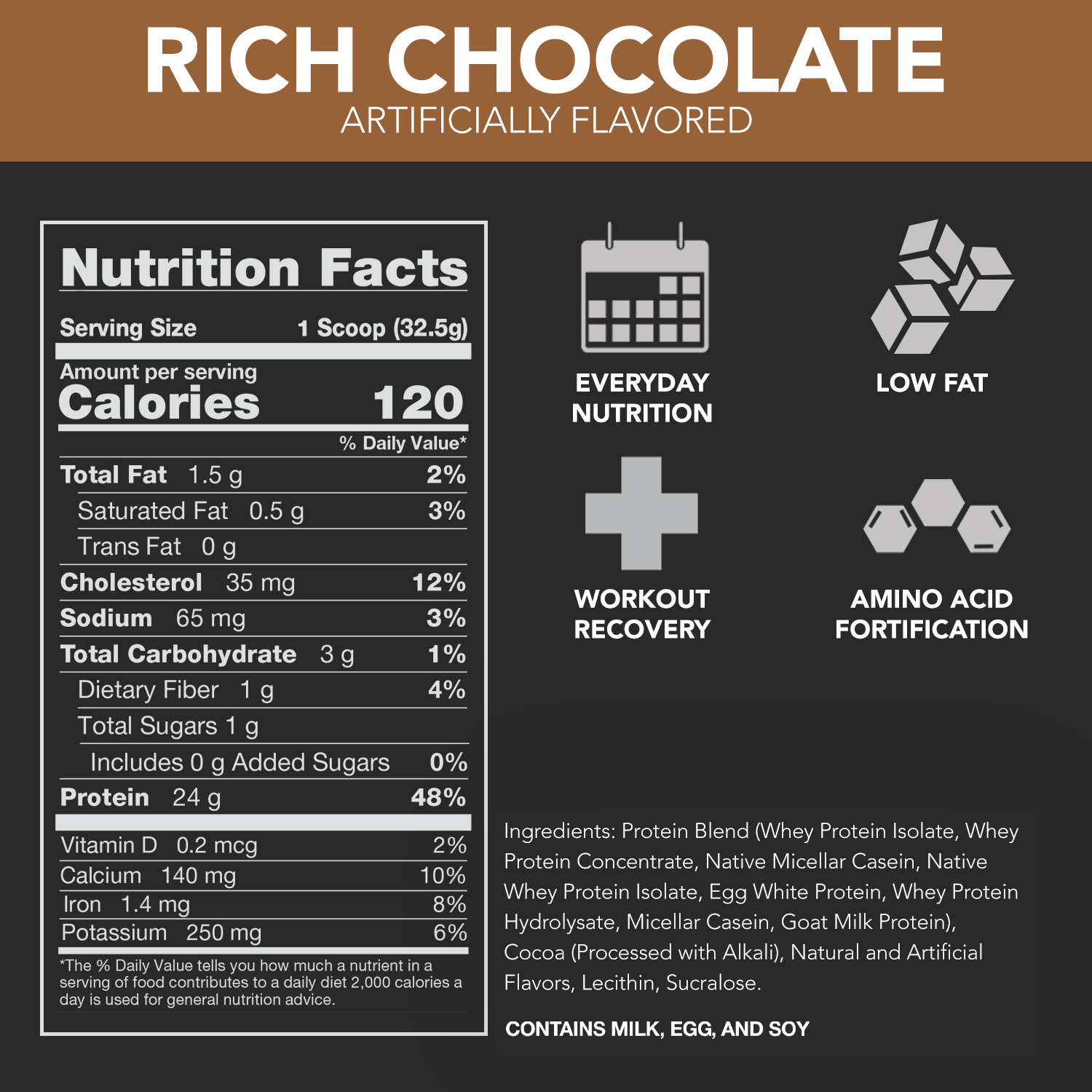 Nutrition Info