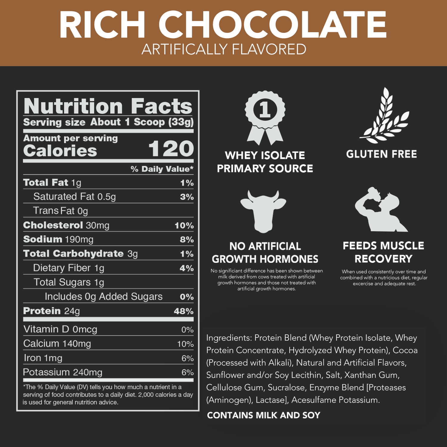 Nutrition Info