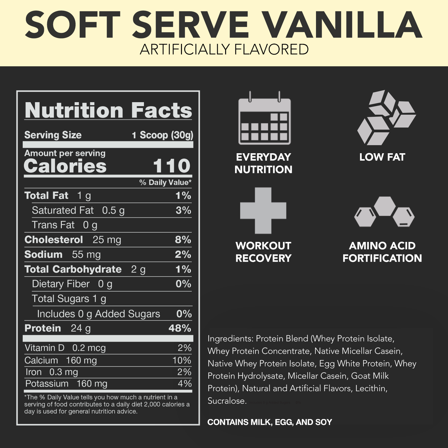 Nutrition Info