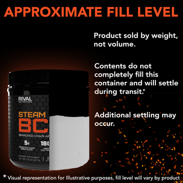 Steam BCAA thumbnail 5