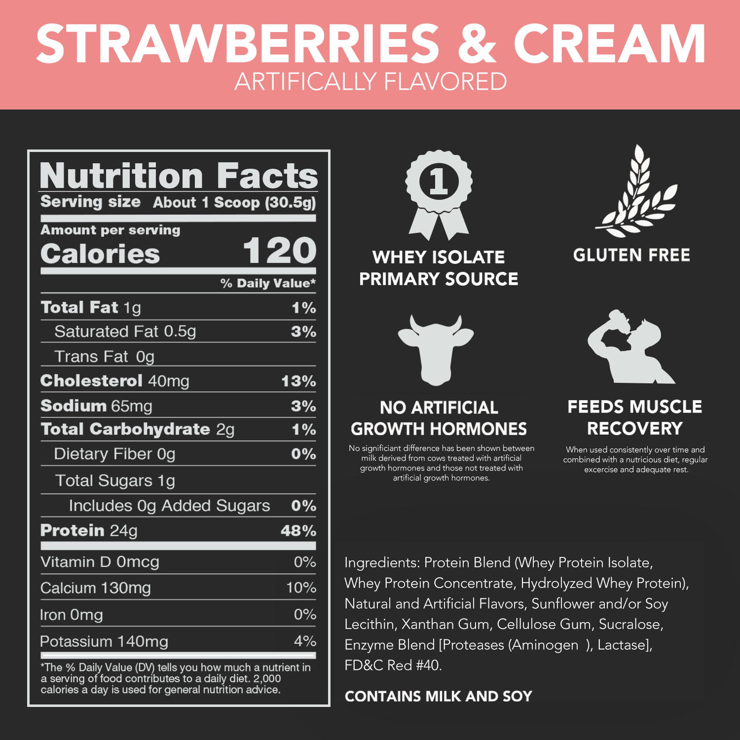 Nutrition Info