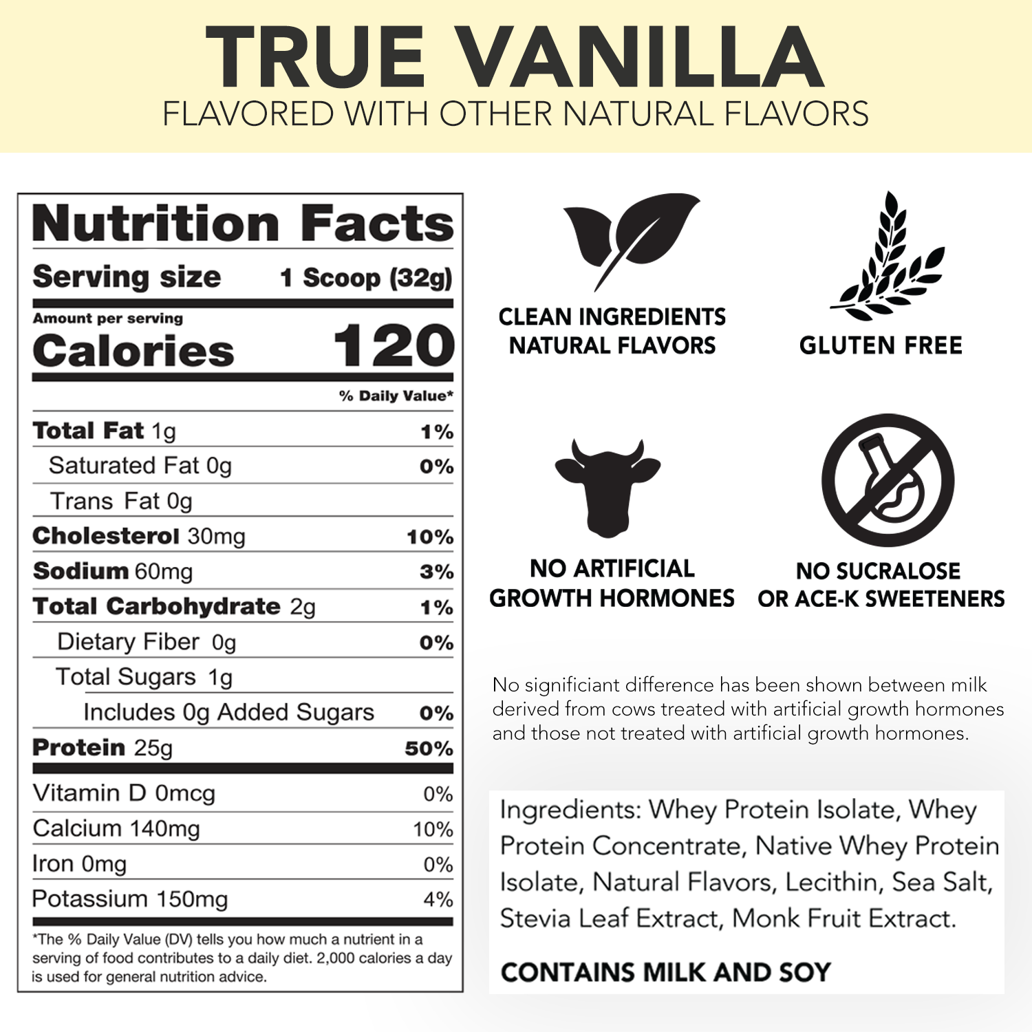 Nutrition Info