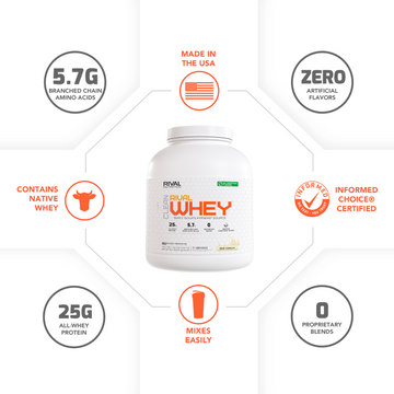 Clean Rival Whey thumbnail 2